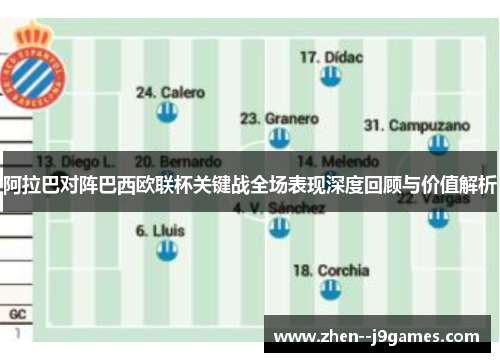 阿拉巴对阵巴西欧联杯关键战全场表现深度回顾与价值解析 阿拉巴对阵巴西欧联杯关键战全场表现深度回顾与价值解析