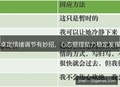卓定情绪调节有妙招，心态管理助力稳定发挥